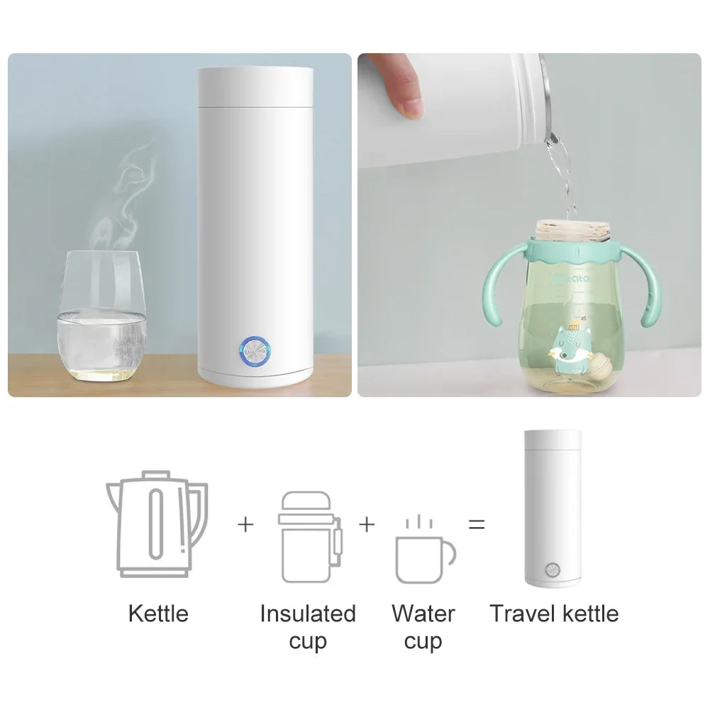 SmartKettle Travel Electric Kettle - (400ML)